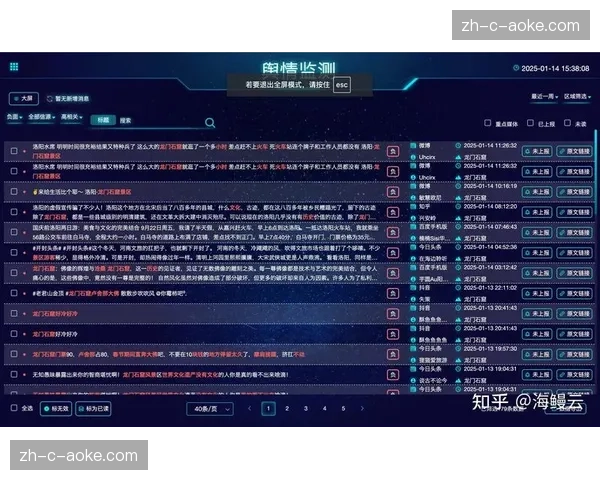 本阶段引入基于NLP的舆情监测系统 助力组委会快速响应公众关切